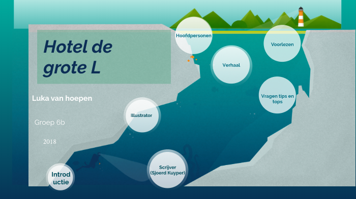 Hotel de grote L (Luka) by Luka van Hoepen on Prezi