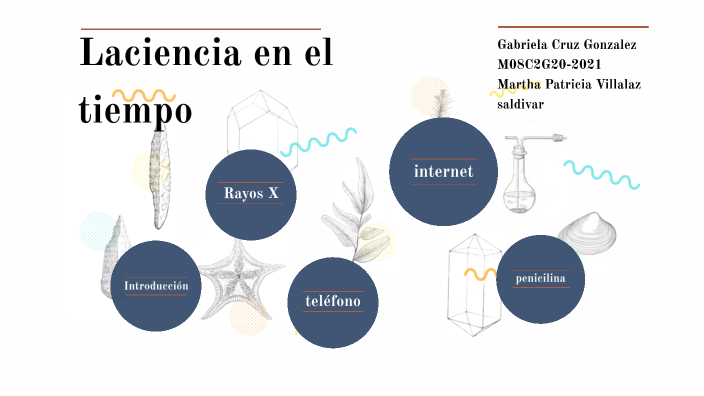 La ciencia en el tiempo by Gabriela Cruz on Prezi