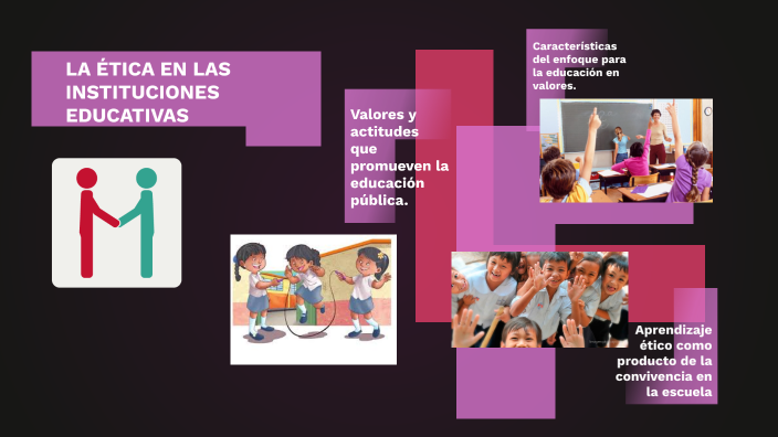 ética Y Las Instituciones Educativas By Jaqueline Mosqueda Cano On Prezi 1456