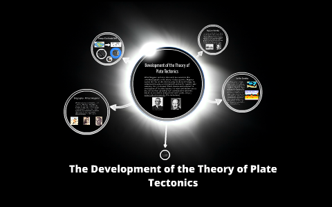 Development of the Theory of Plate Tectonics by Joe Reinicke on Prezi