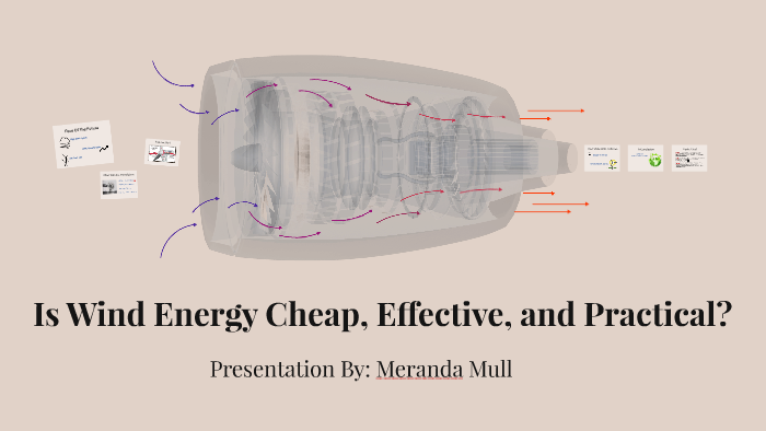 Is Wind Energy Cheap
