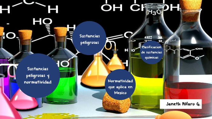 Sustancias peligrosas y normatividad by Janeth Alfaro Garibay on Prezi