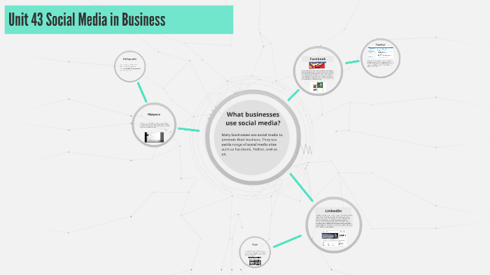 Social media in business by sam renton on Prezi