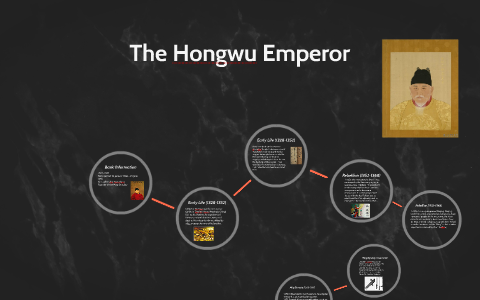 hongwu emperor