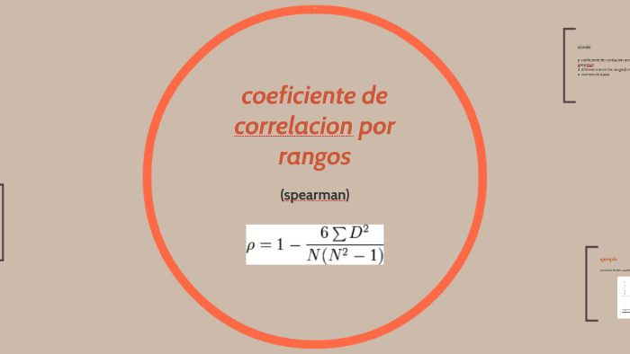 coeficiente de correlación por rangos by gerardo enciso on Prezi