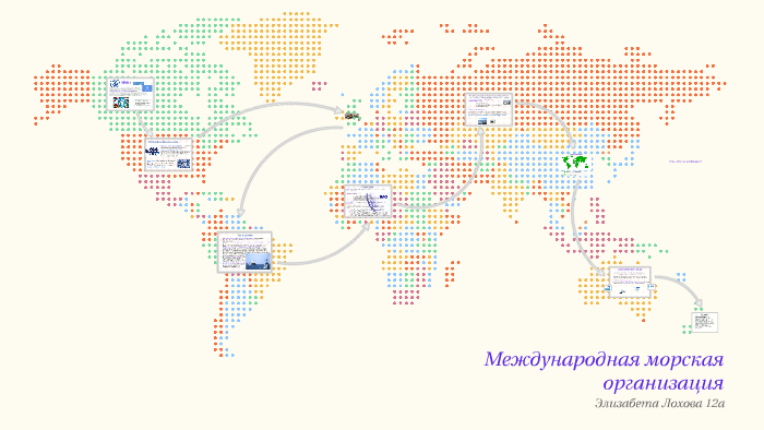 Международная морская организация презентация