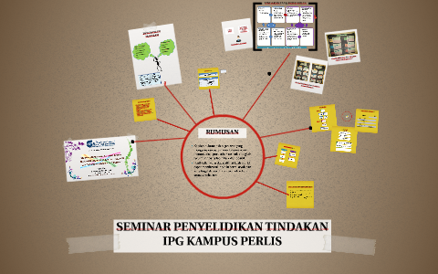 Get Logo Ipg Kampus Perlis Gif