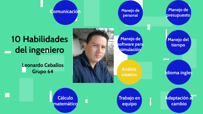 HABILIDADES DEL INGENIERO By Leonardo Ceballos Rubio On Prezi