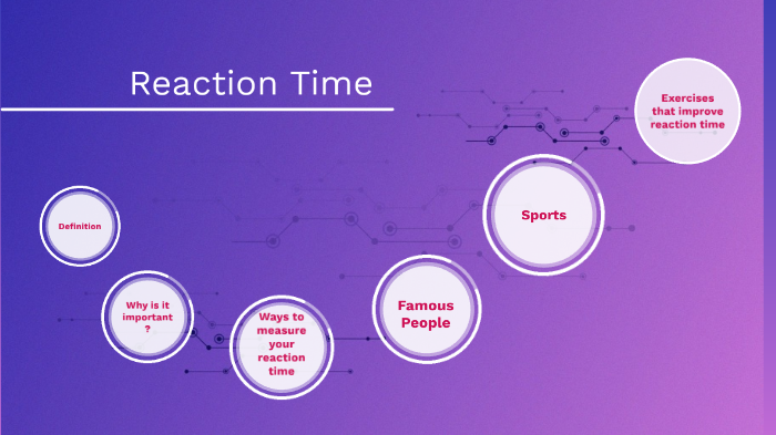 reaction-time-by