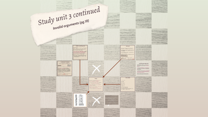 Study unit 3 continued by Natasha Ravyse on Prezi