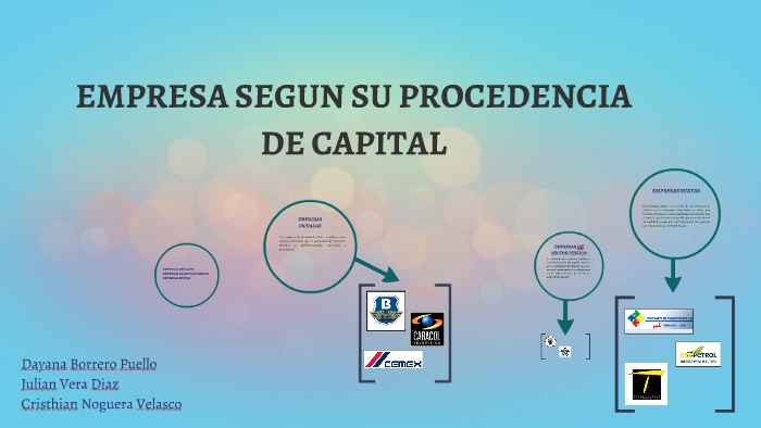 Empresas Segun Su Procedencia De Capital Ejemplos
