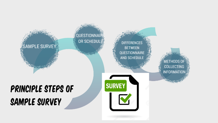 17-customer-feedback-statistics-you-need-to-know-outcry