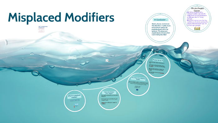 Distance Learning Misplaced Modifiers by Heather Mengert on Prezi