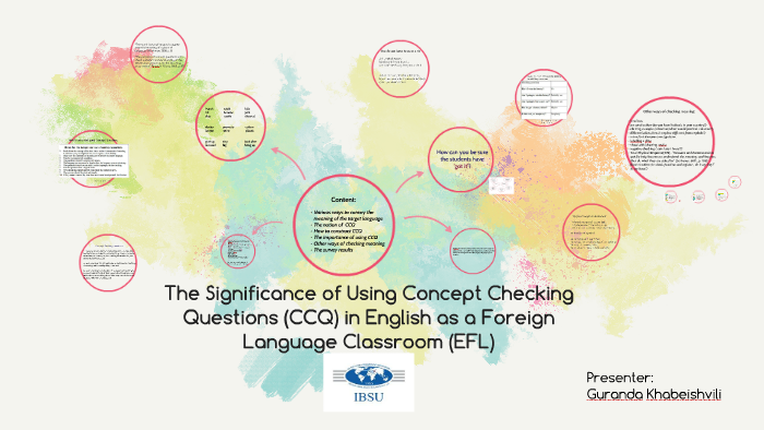 Do You CCQ? Concept Checking Questions ESL Classroom