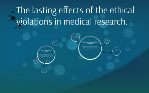 medical research ethics violations