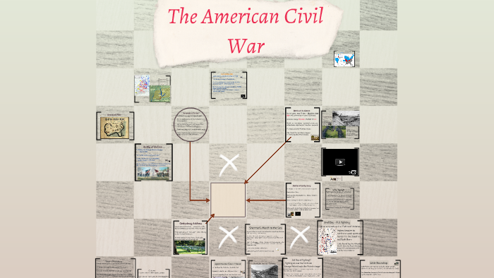 The American Civil War by Zach Brown on Prezi