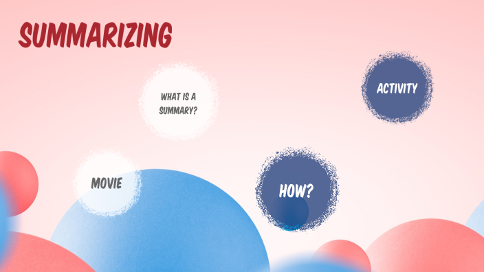 SUMMARIZING by Sarah Rogers on Prezi