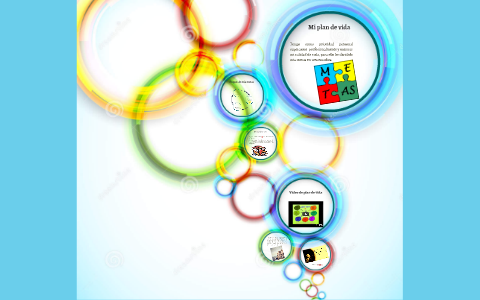 Mi proyecto de vida by luis reyes ramirez on Prezi