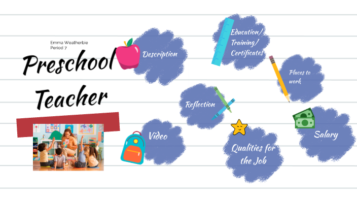 Preschool Teacher by Emma Weatherbie on Prezi