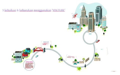 5 Kebaikan Keburukan Menggunakan Youtube By Mamal Sbhs