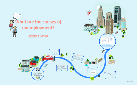 Types Causes Effects Solutions For Unemployment E C