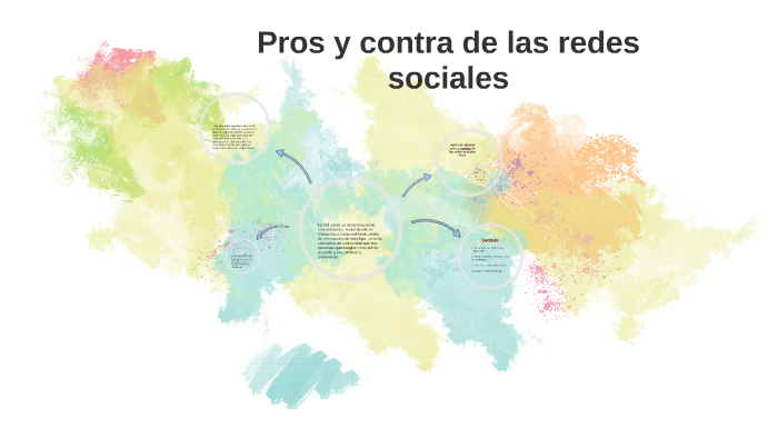 Pros y contras de las redes sociales by guillermo ramirez on Prezi