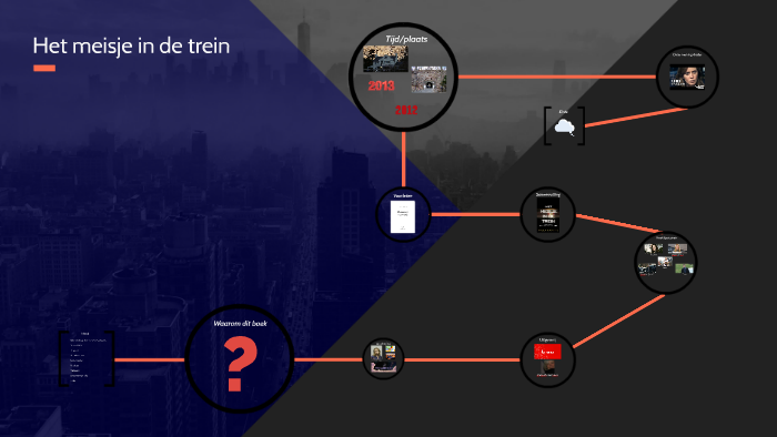 Het meisje in de trein by Myl Lyann