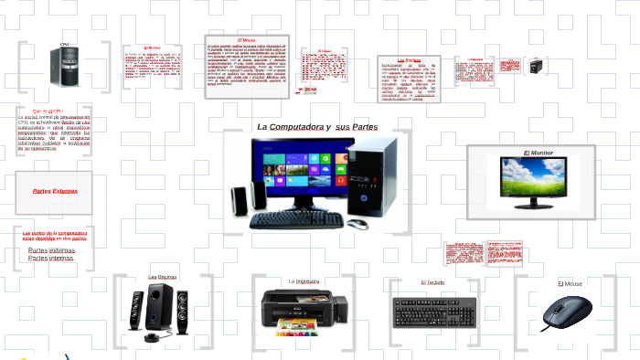 La Computadora y sus Partes by Kik Rabocse