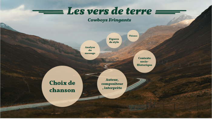 Les Vers De Terre Cowboys Fringants By Esther Villeneuve On