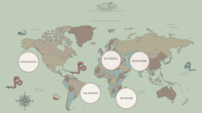 linea de tiempo de las religiones by Monica Rojas on Prezi