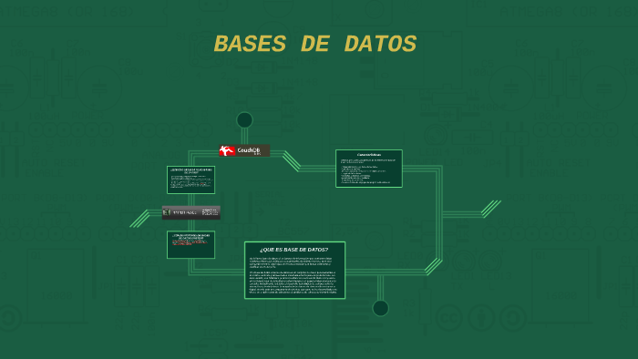 BASES DE DATOS by Daniel Cancino on Prezi