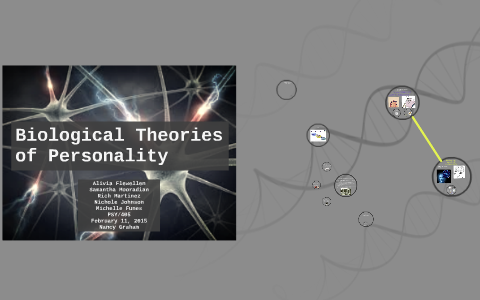 Biological Theories of Personality by Alivia Flewellen on Prezi