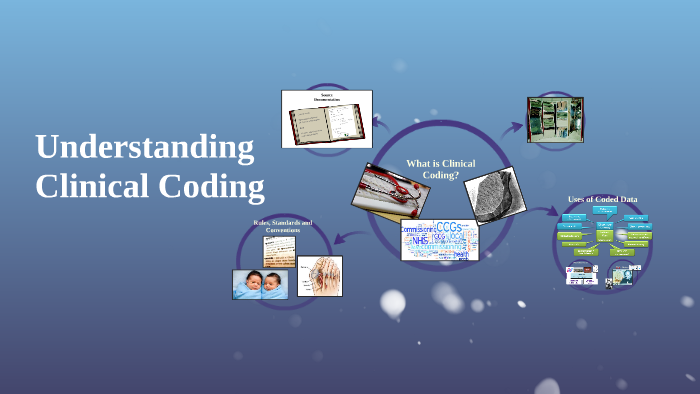 Understanding Clinical Coding by Philip Taylor