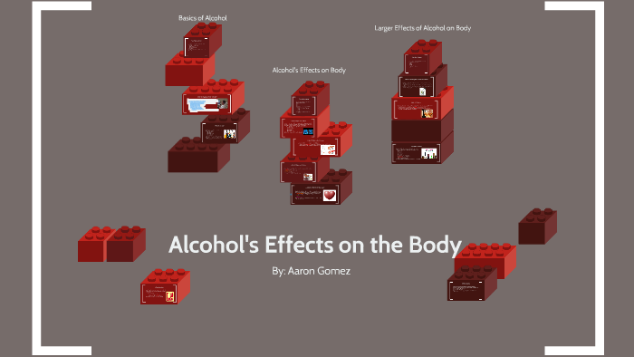 Alcohol's Effects on the Body by aaron gomez on Prezi