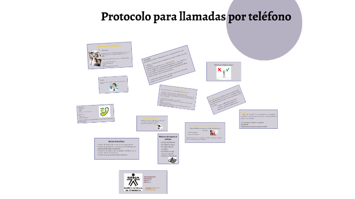 Protocolo para llamadas por teléfono by Vanessa Quintero Molano on Prezi