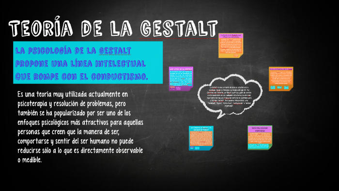 Teoría De La Gestalt By Sabrina Infante 5991