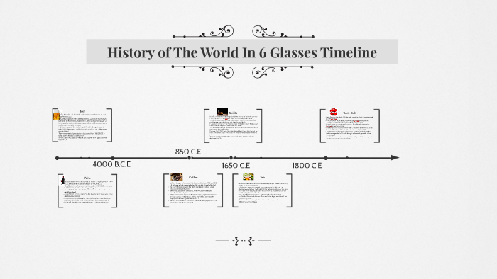 a history of the world in six glasses