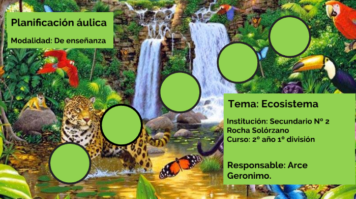 Ecosistema-Componentes bioticos y abioticos by geronimo arce