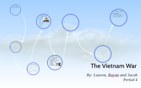 The Vietnam War by Lauren Wilbor on Prezi