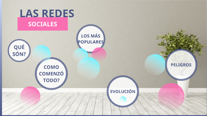 Las redes sociales by Gabriela Leon Arroba on Prezi