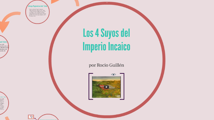 Los 4 Suyos del Imperio Incaico by Rocio Guillén on Prezi