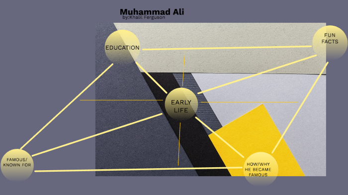 Muhammad Ali By Khalil Ferguson