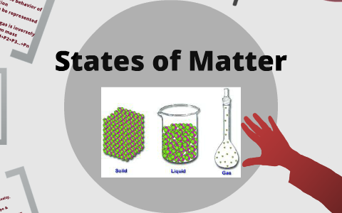 States of Matter by Ryan Krajicek on Prezi
