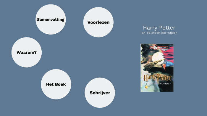 Harry Potter en de steen der wijzen by Olivier Lubbbers on Prezi