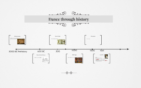Dance through history by Devanti Skinner on Prezi