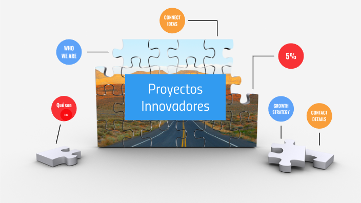 Que Son Los Proyectos Innovadores Y Para Que Sirven By Freddy ...