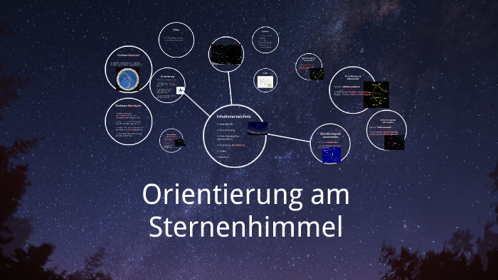 Orientierung am Sternenhimmel by sumaiya sarker on Prezi