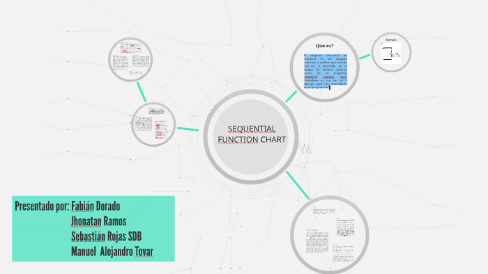 SEQUENTIAL FUNCTION CHART (sfc) by Manuel Alejandro Tovar Flòrez