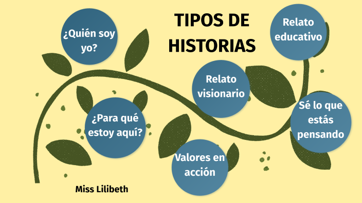 Los 7 Tipos De Historias , Tipos de Historieta: estructura ...