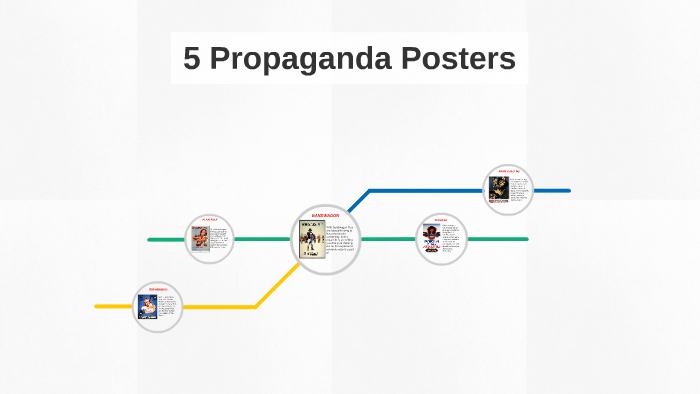 Propaganda Posters by Sarah W on Prezi